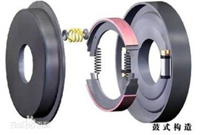 摩擦片在盤(pán)式制動(dòng)盤(pán)的作用