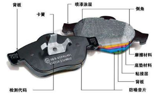 Ħ���K����܇�x܇Ƭ�����ü�ԭ��