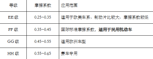 Ħ��ϵ���ȼ���B