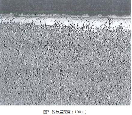 脫碳層深度
